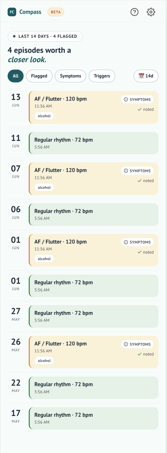 Compass Timeline, every reading laid out over days, with symptomatic episodes flagged and the triggers you logged shown beside them